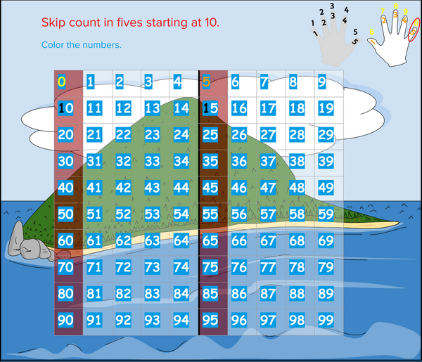 Skip Counting in Fives