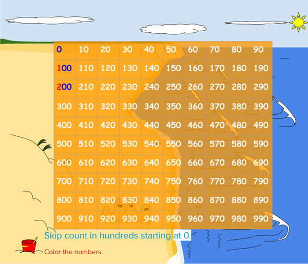 Skip Counting in Hundreds