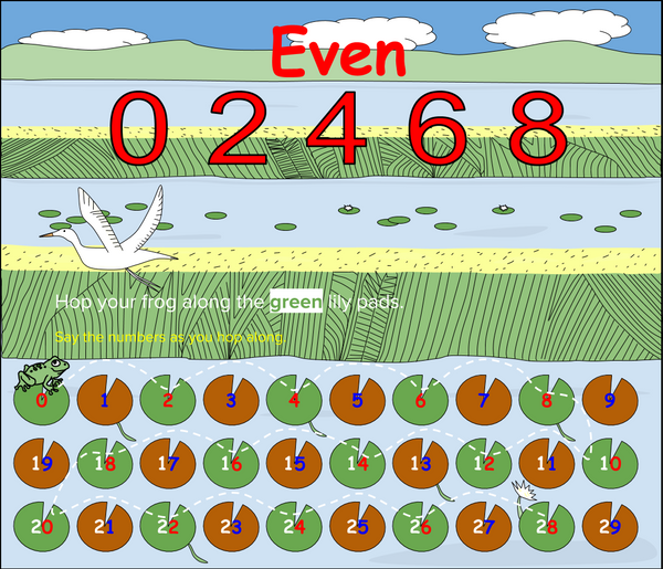 Skip Counting in Twos