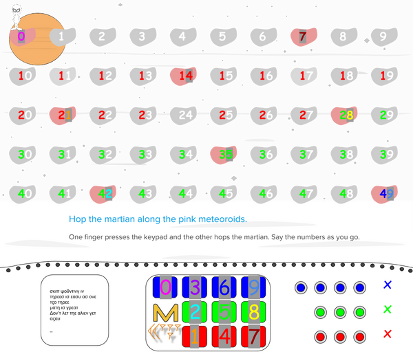 Skip Counting in Sevens