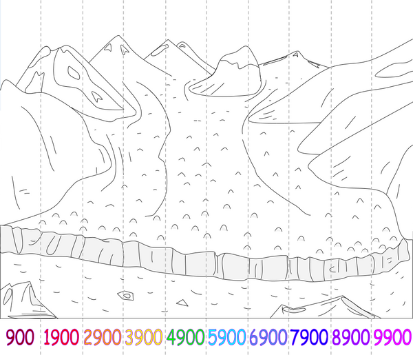 Skip Counting Puzzles: Thousands