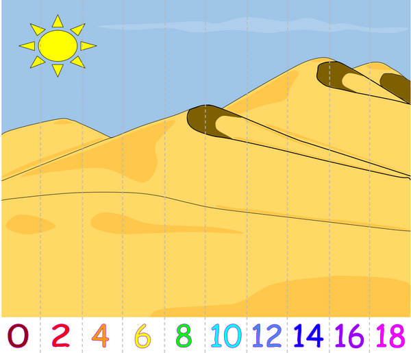 Skip Counting Puzzles: Twos