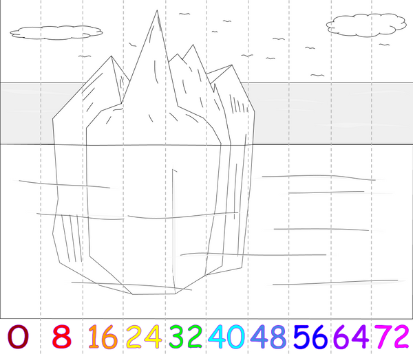 Skip Counting Puzzles: Eights
