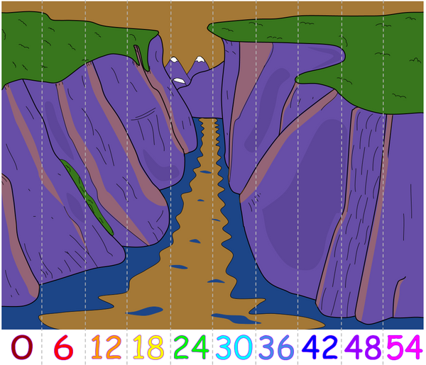 Skip Counting Puzzles: Sixes