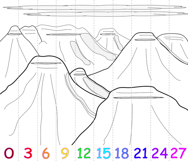Skip Counting Puzzles: Threes