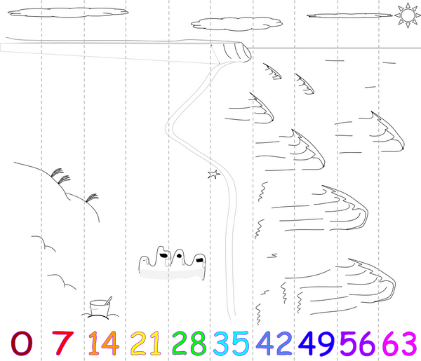 Skip Counting Puzzles: Sevens