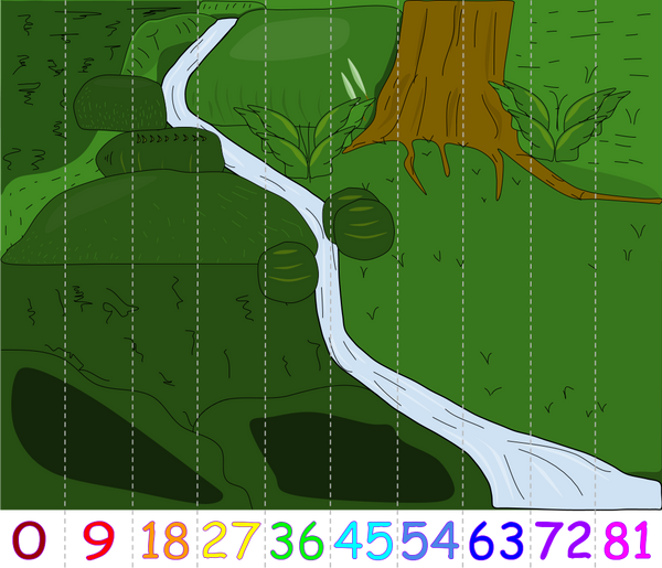 Skip Counting Puzzles: Nines