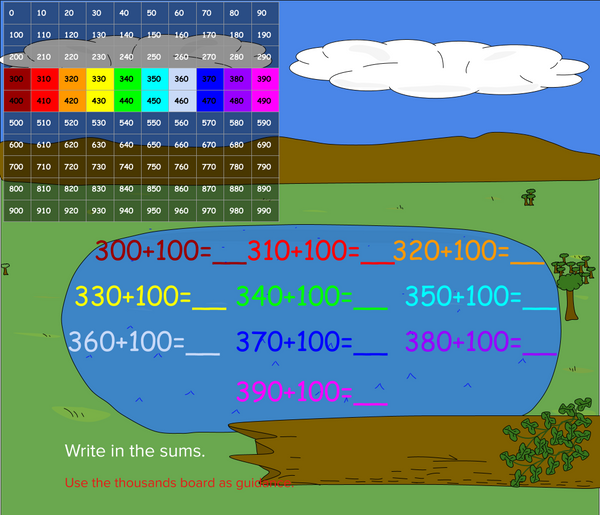 Adding and Subtracting a Hundred