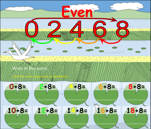 Adding and Subtracting Eight