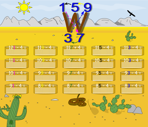 Adding and Subtracting Four