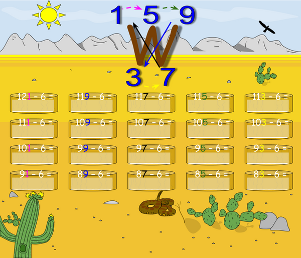 Adding and Subtracting Six