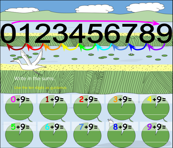 Adding and Subtracting Nine