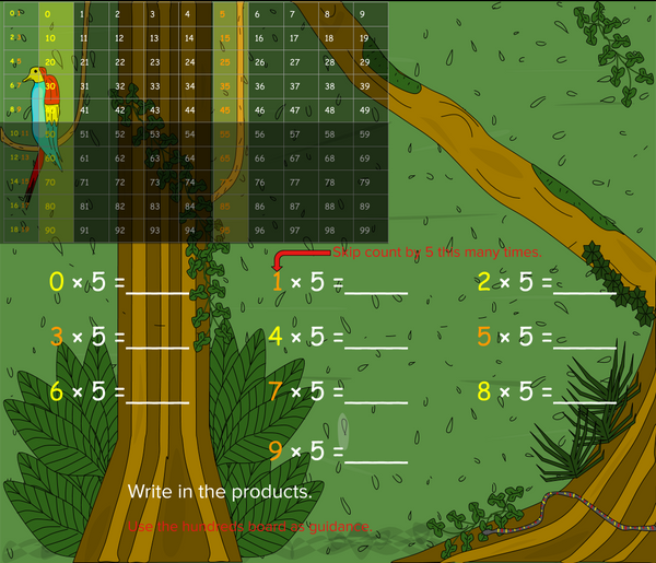 Multiplying and Dividing by Five