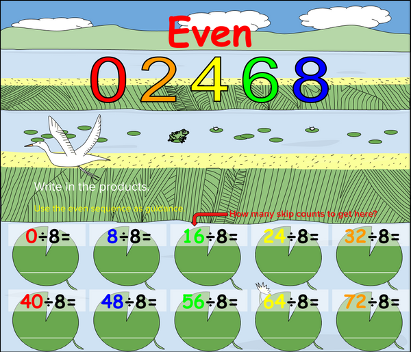 Multiplying and Dividing by Eight