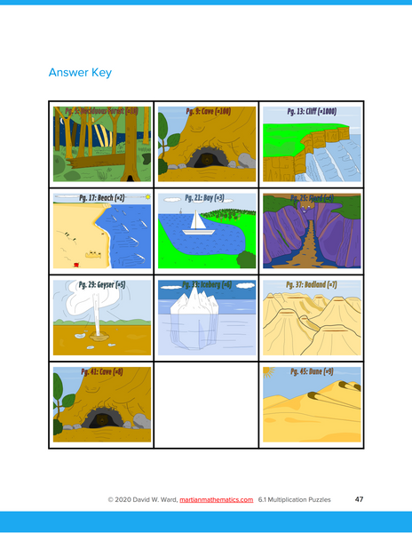 Multiplication Puzzles