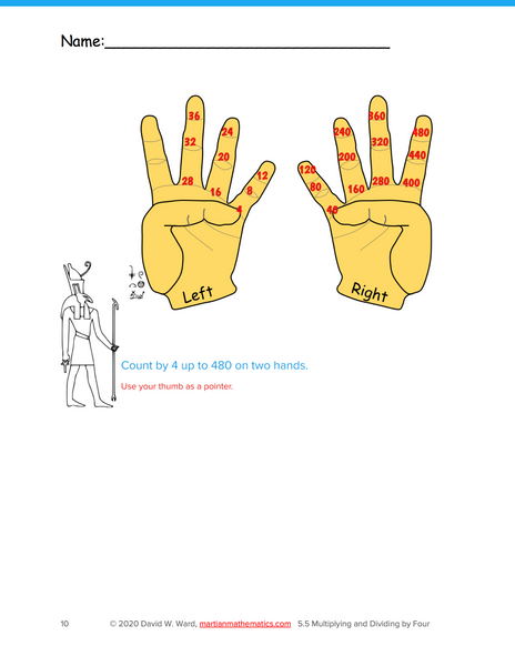 Multiplying and Dividing by Four