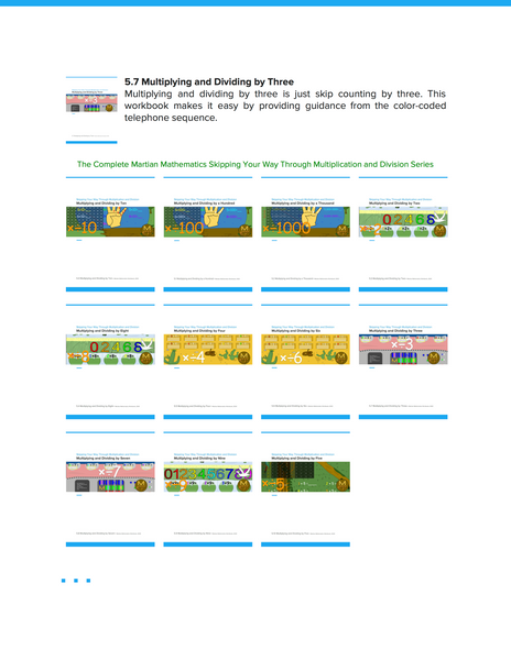 Multiplying and Dividing by Three