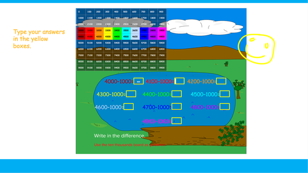 Adding and Subtracting a Thousand
