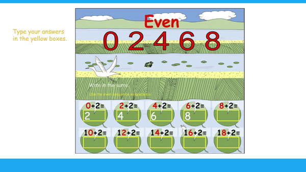 Adding and Subtracting Two