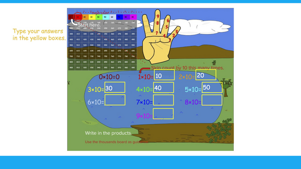 Multiplying and Dividing by Ten