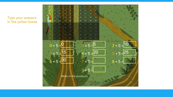 Multiplying and Dividing by Five