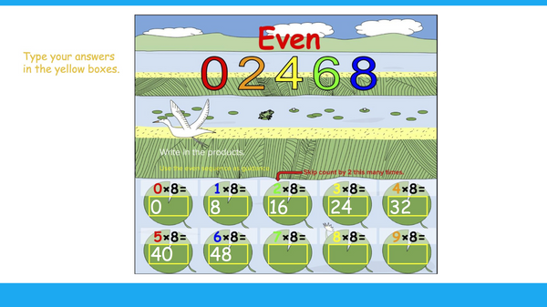 Multiplying and Dividing by Eight