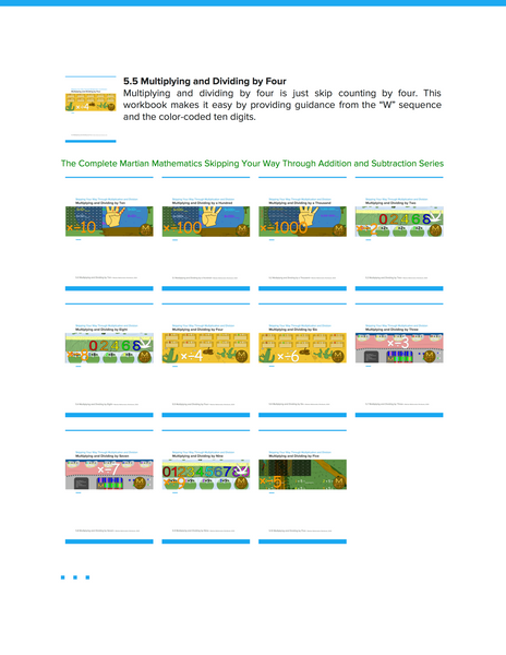 Multiplying and Dividing by Four