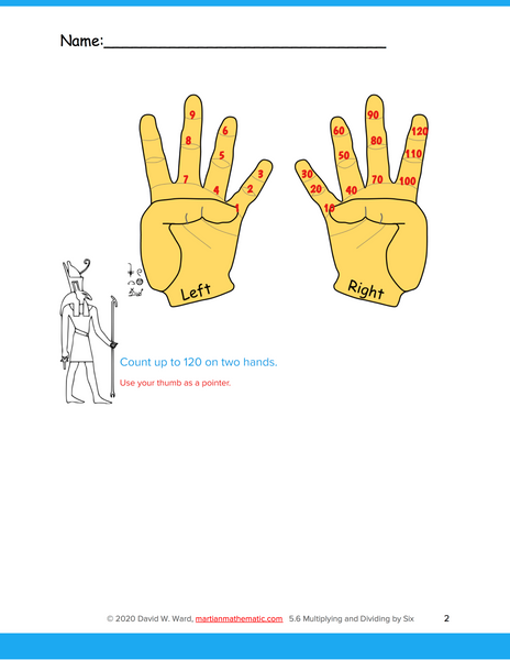 Multiplying and Dividing by Six
