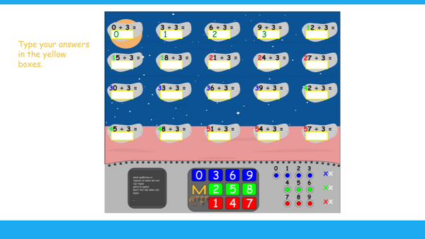 Multiplying and Dividing by Three