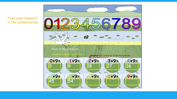 Multiplying and Dividing by Nine
