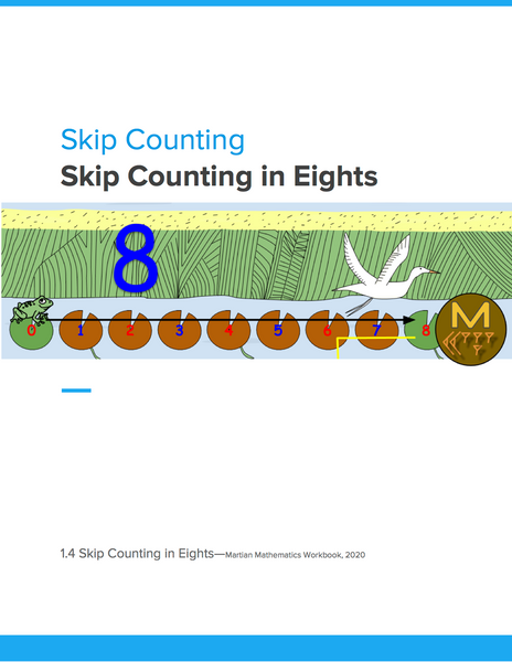 Skip Counting in Eights