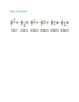 Music Flashcards: Guitar