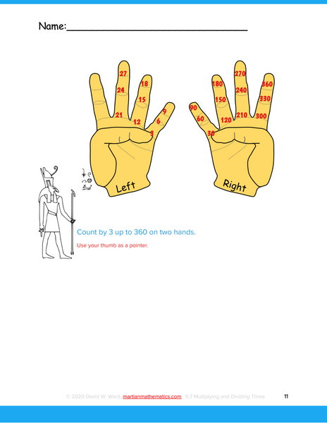 Multiplying and Dividing by Three