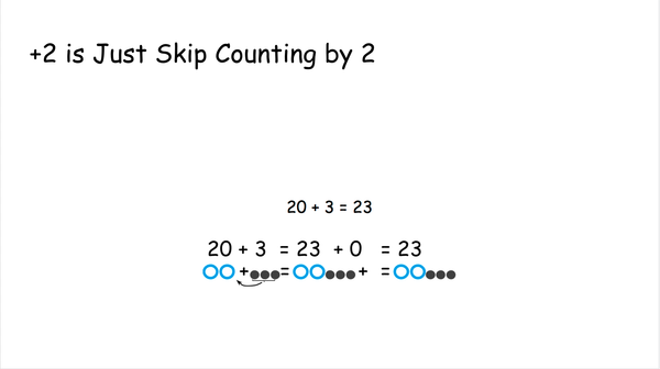 Level 1 Slides, Lessons 8-15