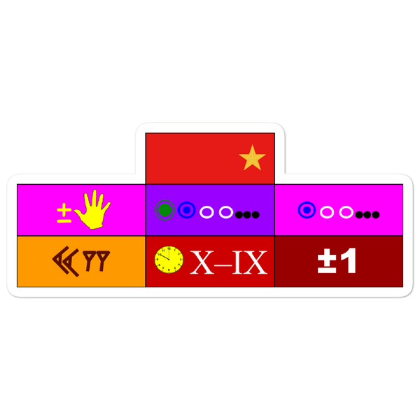 "Cadet 4th Class Ribbon Array" Bubble-free stickers