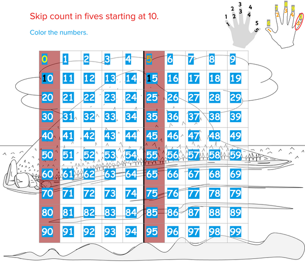 Skip Counting in Fives