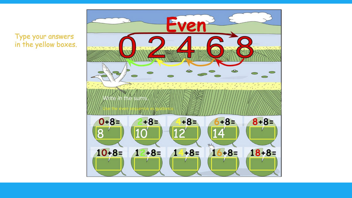 Eight In Math Adding and Subtracting Eight – Martian Mathematics
