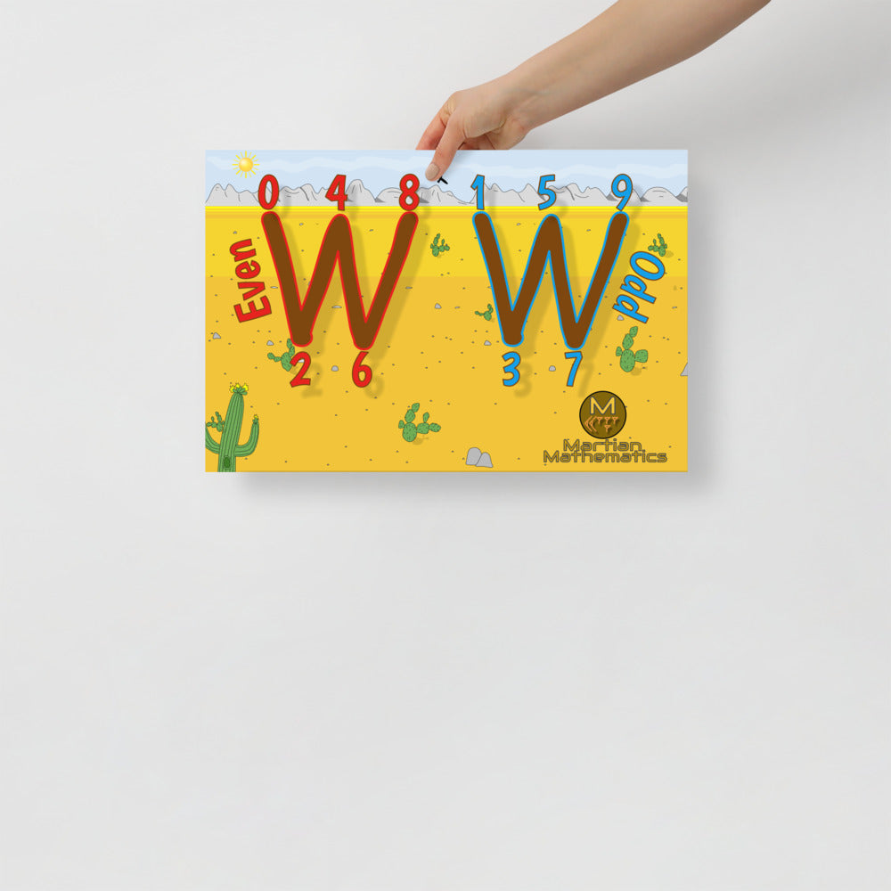 "W" Sequence Classroom Poster